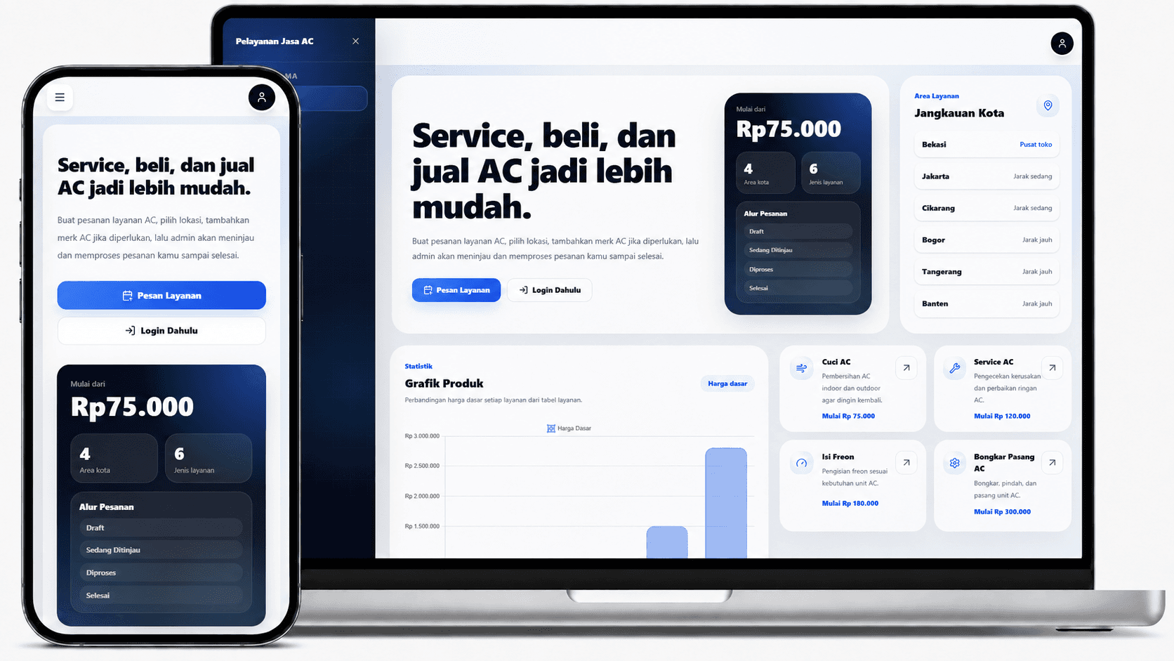 Pelayanan Jasa AC